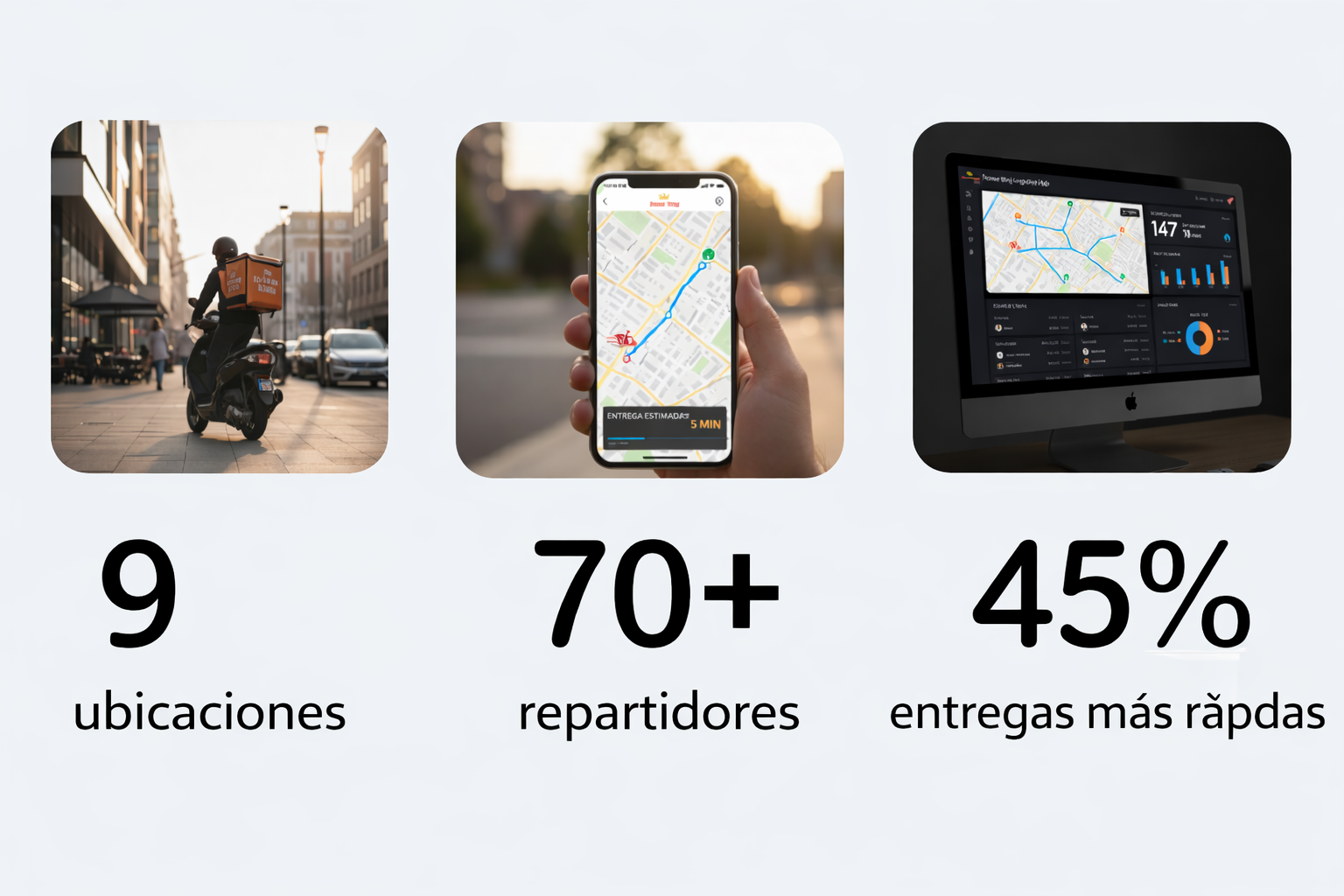 Caso DonerKing de mejora del tiempo de entrega